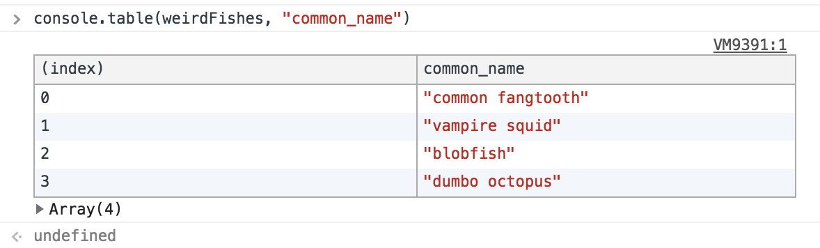 Output of running console.table on an array of objects in Chrome with only the common name key